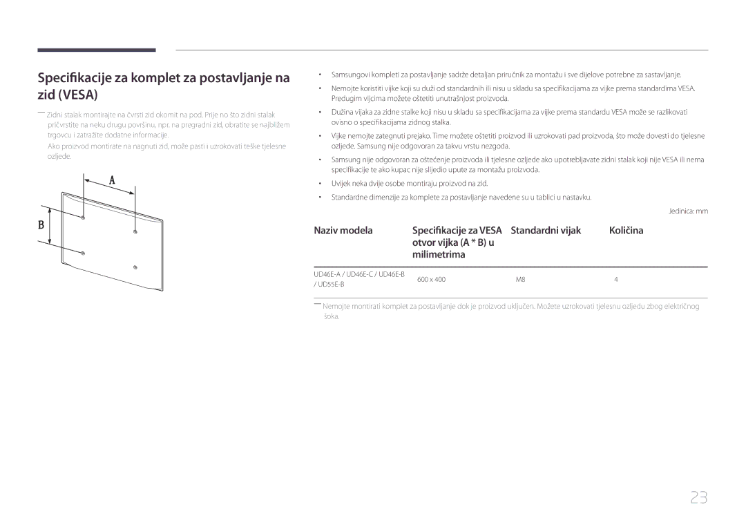 Samsung LH46UDECLBB/EN, LH46UDEBLBB/EN, LH55UDEHLBB/EN, LH55UDEBLBB/EN Specifikacije za komplet za postavljanje na zid Vesa 