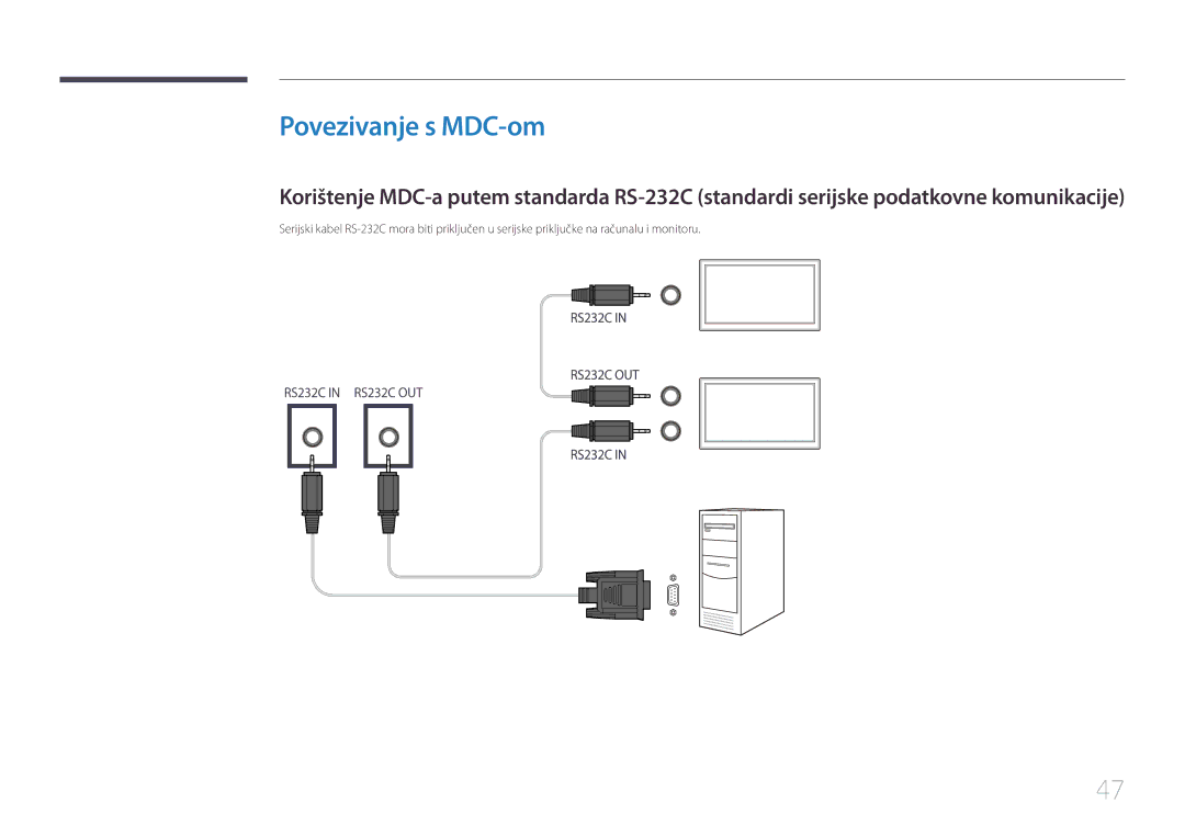 Samsung LH46UDECLBB/EN, LH46UDEBLBB/EN, LH55UDEHLBB/EN, LH55UDEBLBB/EN manual Povezivanje s MDC-om 