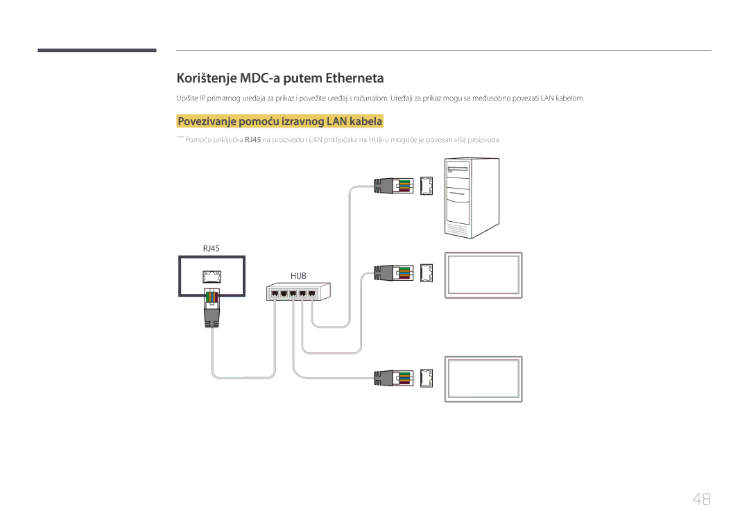 Samsung LH46UDEBLBB/EN, LH55UDEHLBB/EN manual Korištenje MDC-a putem Etherneta, Povezivanje pomoću izravnog LAN kabela 