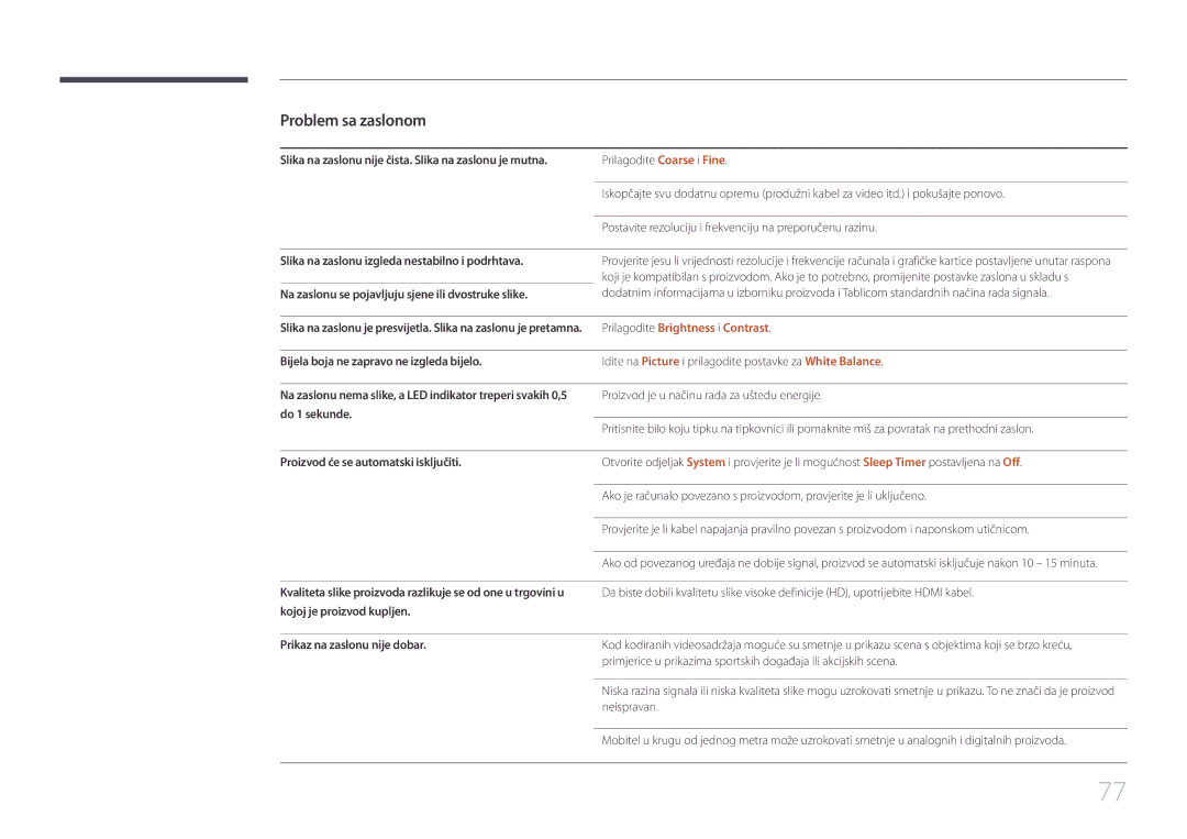 Samsung LH55UDEHLBB/EN, LH46UDEBLBB/EN, LH55UDEBLBB/EN, LH46UDECLBB/EN manual Prilagodite Brightness i Contrast 