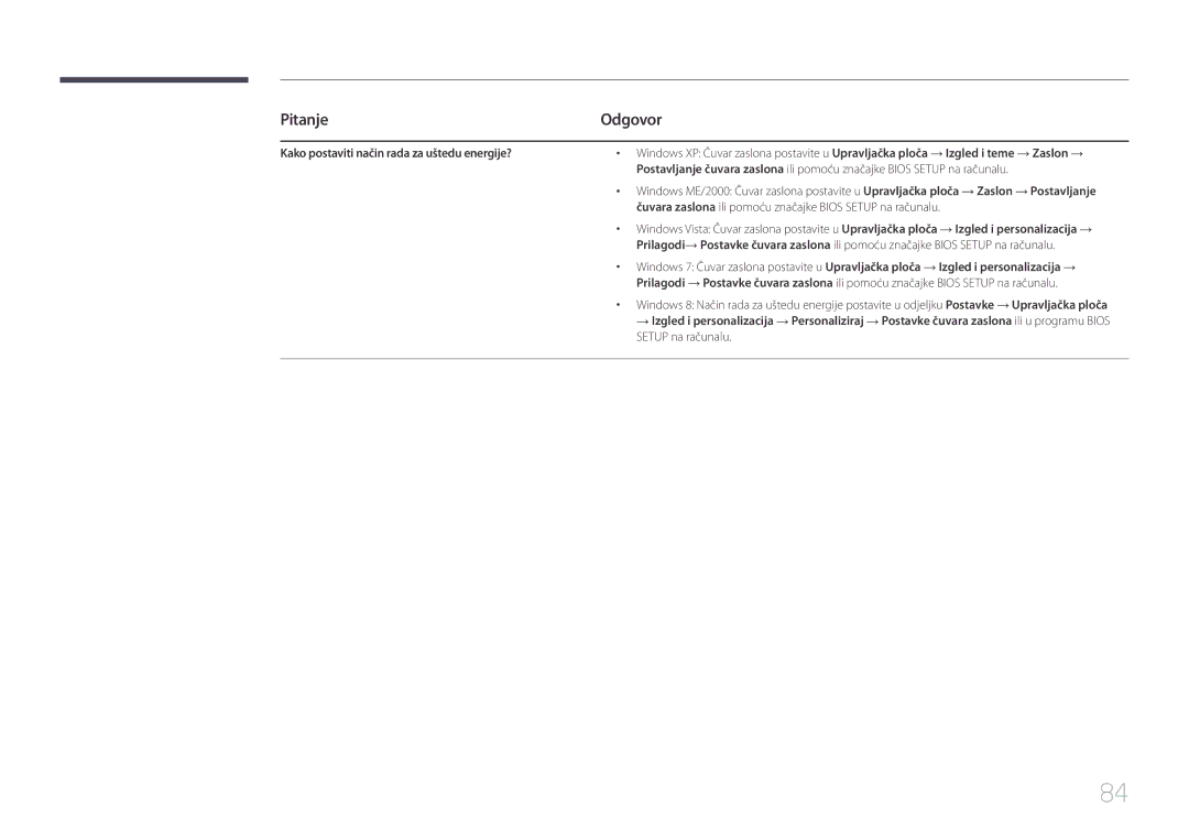 Samsung LH46UDEBLBB/EN, LH55UDEHLBB/EN, LH55UDEBLBB/EN manual Pitanje, Kako postaviti način rada za uštedu energije? 