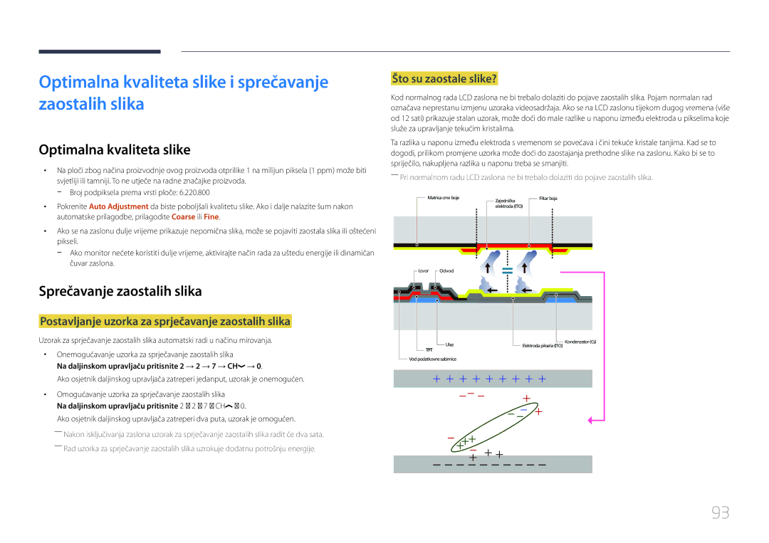 Samsung LH55UDEHLBB/EN manual Optimalna kvaliteta slike i sprečavanje zaostalih slika, Sprečavanje zaostalih slika 