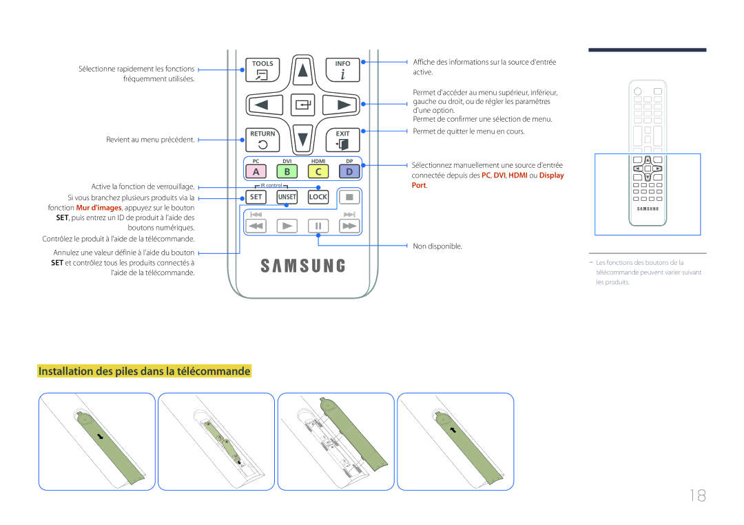 Samsung LH46UDEHLBB/EN Installation des piles dans la télécommande, Fréquemment utilisées, Laide de la télécommande, Port 