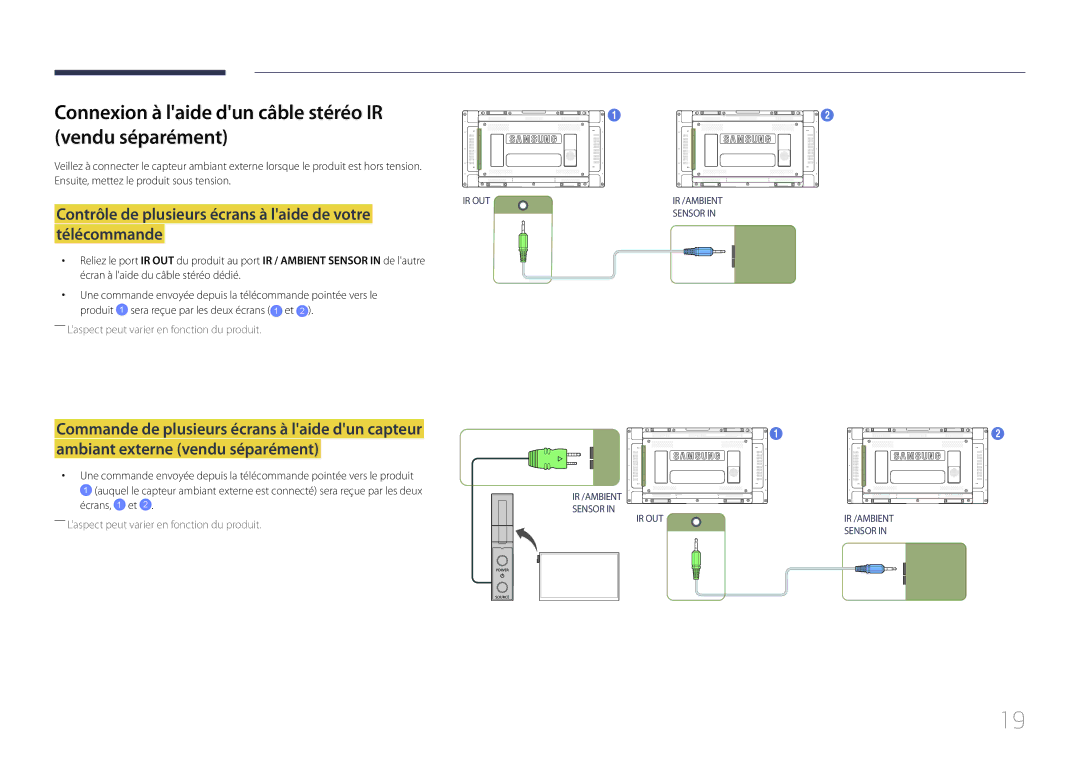 Samsung LH46UDECLBB/EN, LH46UDEBLBB/EN, LH55UDEHLBB/EN manual Connexion à laide dun câble stéréo IR vendu séparément 