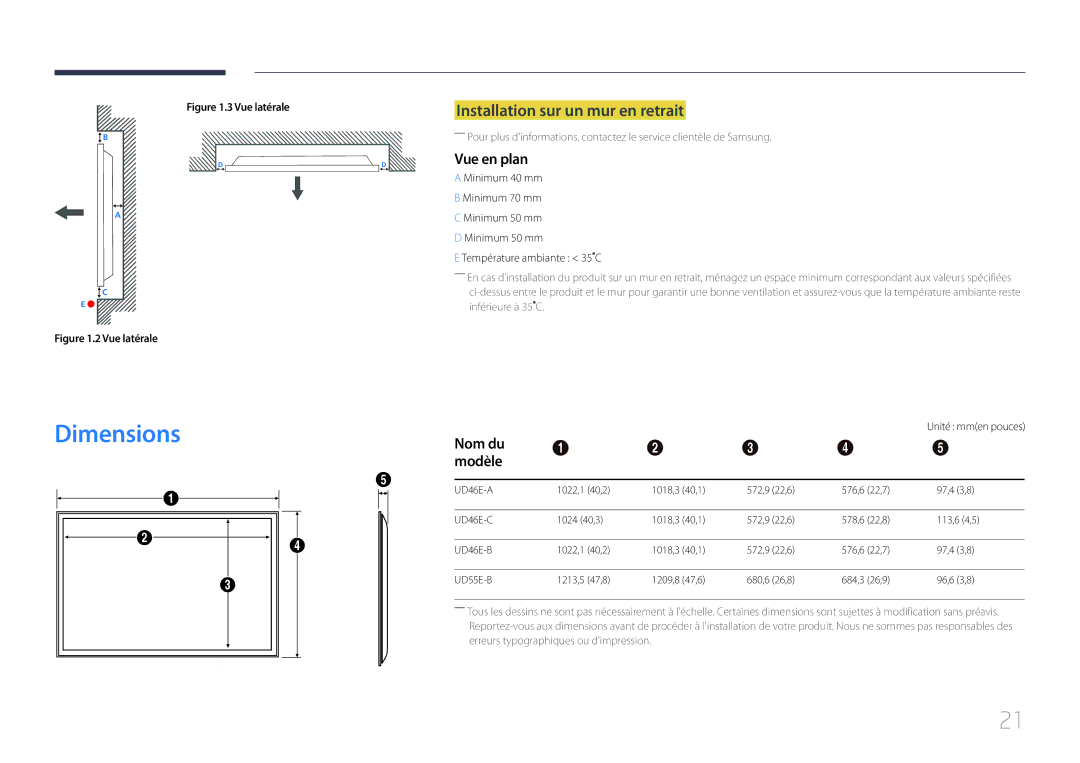 Samsung LH55UDEHLBB/EN, LH46UDEBLBB/EN manual Dimensions, Installation sur un mur en retrait, Vue en plan, Nom du Modèle 