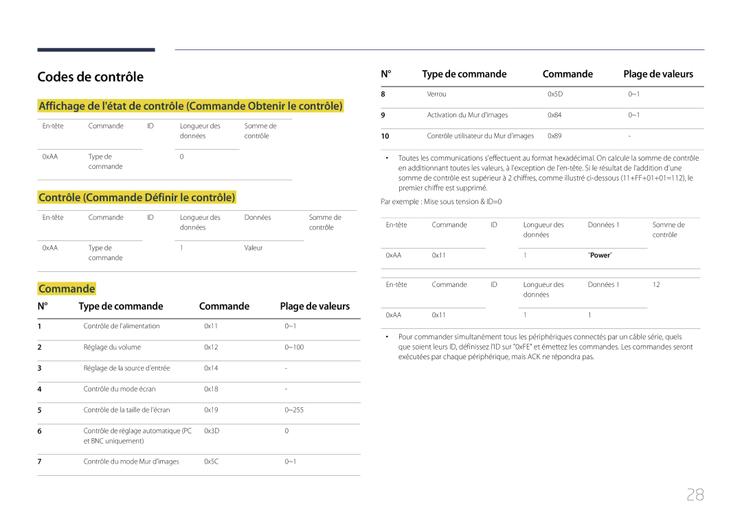 Samsung LH46UDEHLBB/EN, LH46UDEBLBB/EN manual Codes de contrôle, Affichage de létat de contrôle Commande Obtenir le contrôle 