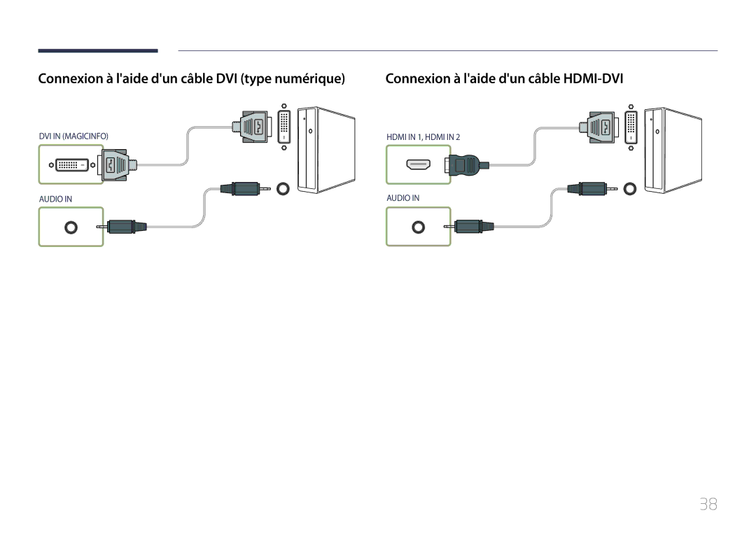 Samsung LH46UDEHLBB/EN, LH46UDEBLBB/EN, LH55UDEHLBB/EN, LH55UDEBLBB/EN manual Connexion à laide dun câble DVI type numérique 