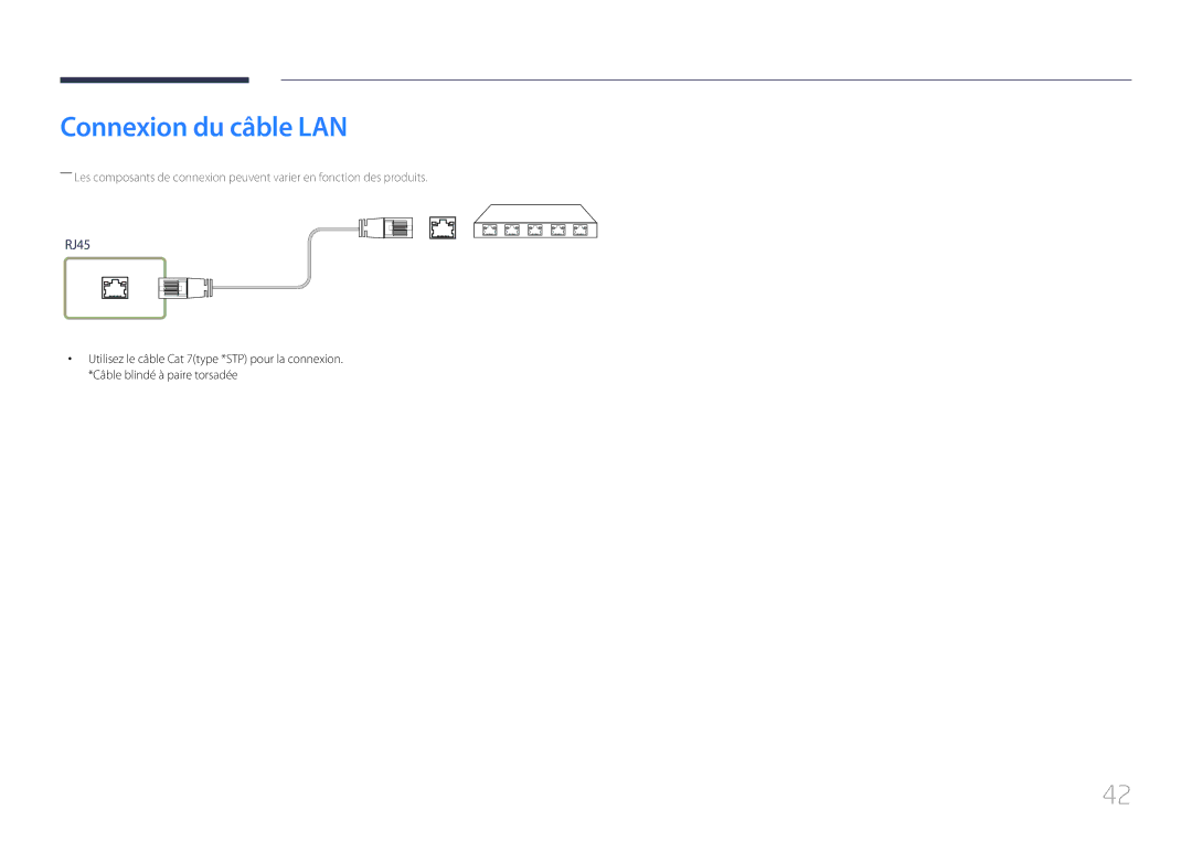 Samsung LH55UDEBLBB/EN, LH46UDEBLBB/EN, LH55UDEHLBB/EN, LH46UDEHLBB/EN, LH46UDECLBB/EN manual Connexion du câble LAN 