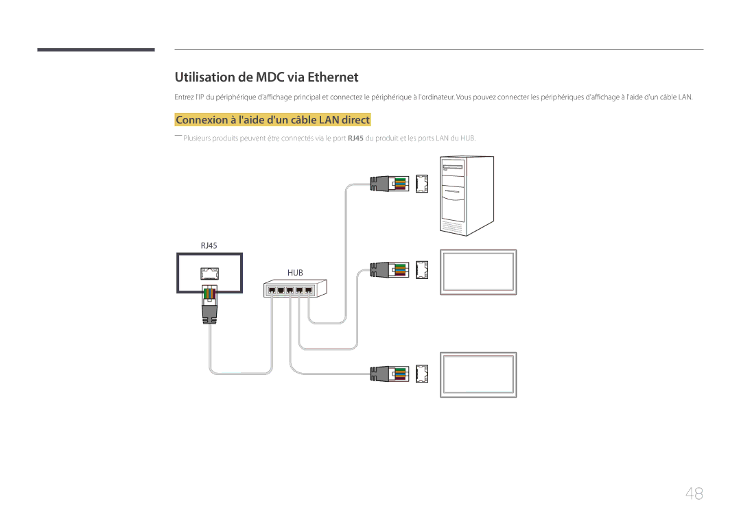 Samsung LH46UDEHLBB/EN, LH46UDEBLBB/EN manual Utilisation de MDC via Ethernet, Connexion à laide dun câble LAN direct 