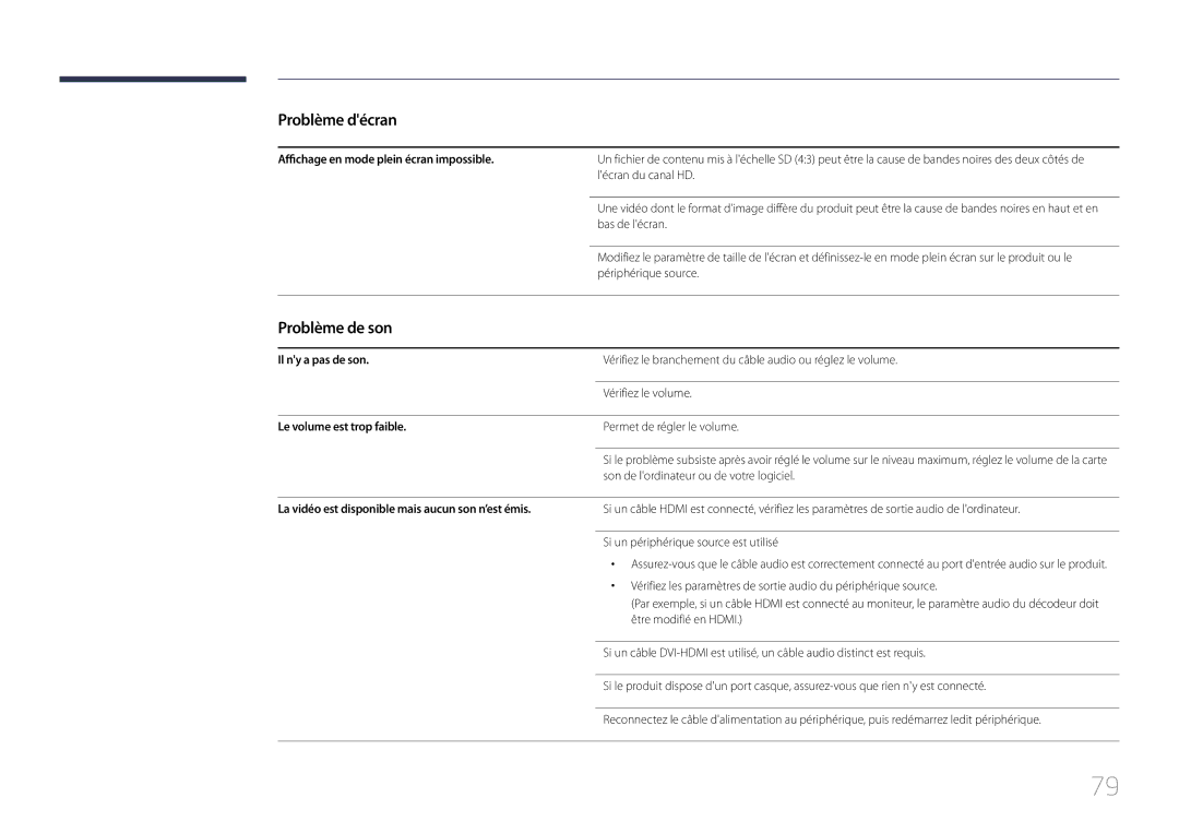 Samsung LH46UDECLBB/EN, LH46UDEBLBB/EN manual Problème de son, Affichage en mode plein écran impossible, Il ny a pas de son 