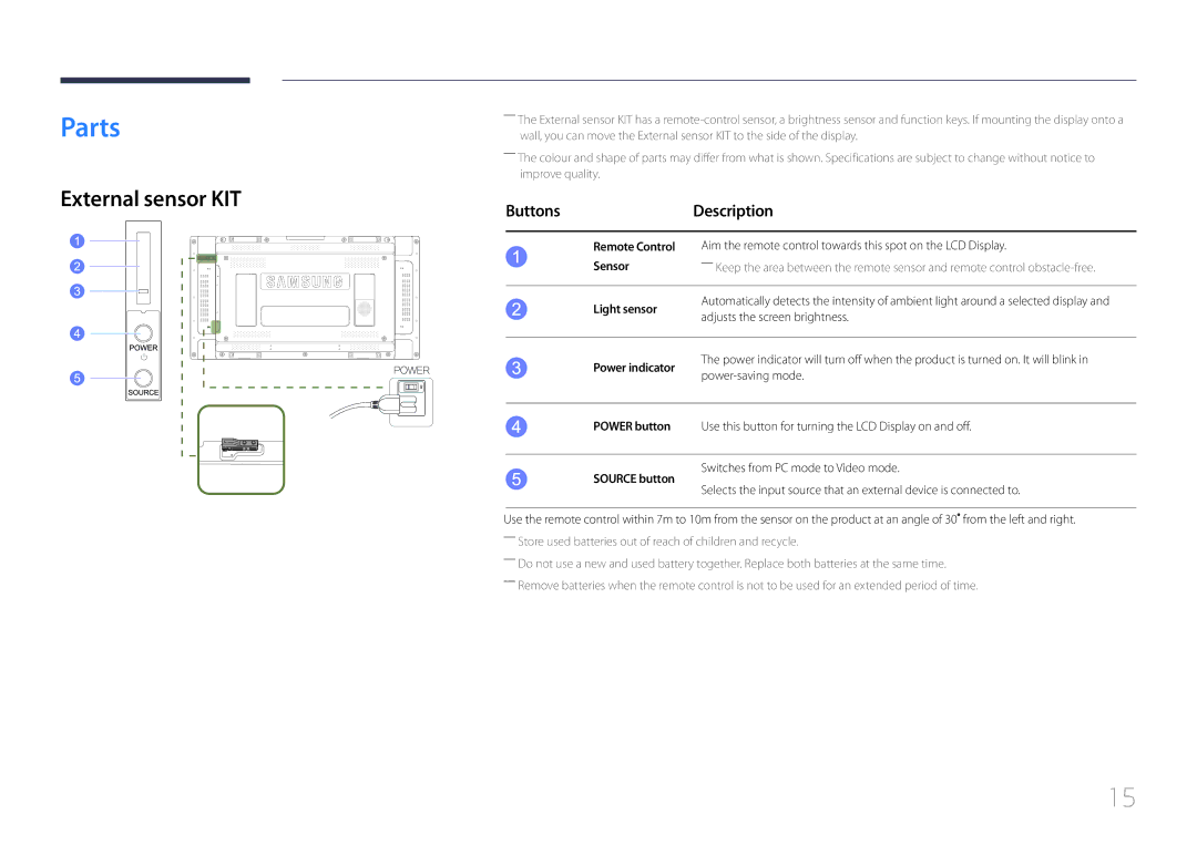 Samsung LH55UDEBLBB/XL, LH46UDEBLBB/EN, LH55UDEHLBB/EN, LH55UDEBLBB/EN manual Parts, External sensor KIT, Buttons Description 