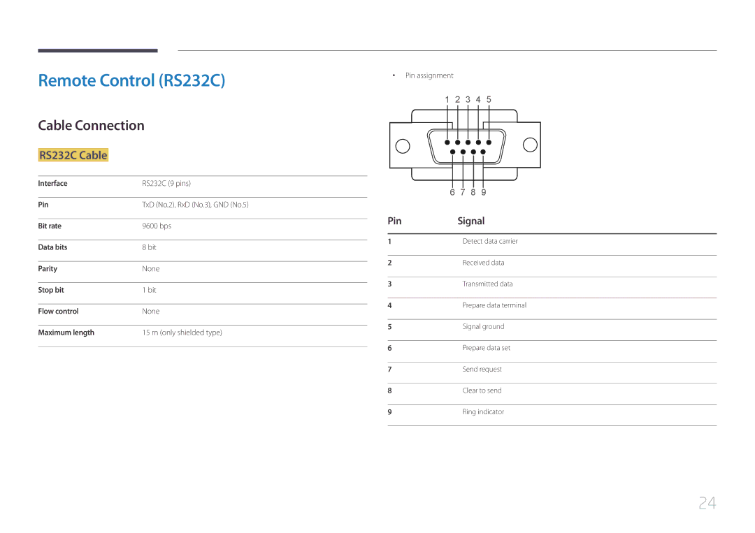 Samsung LH55UDEBLBB/CH, LH46UDEBLBB/EN Remote Control RS232C, Cable Connection, RS232C Cable, Pin Signal, Pin assignment 