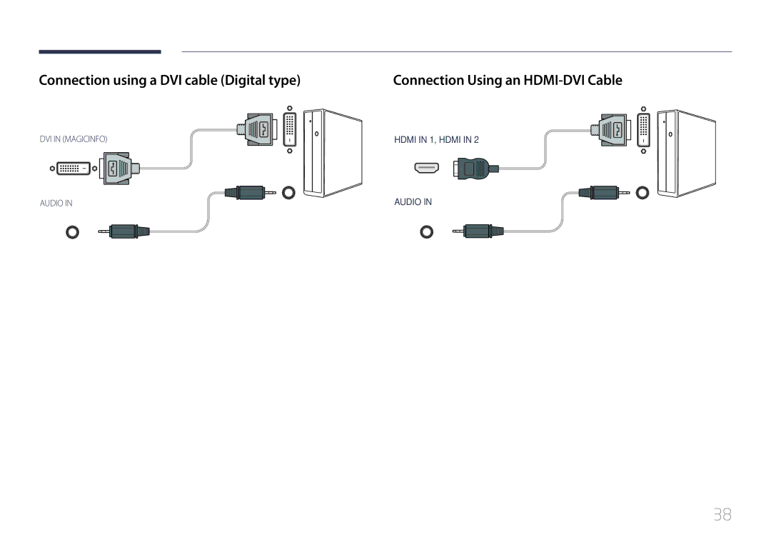 Samsung LH46UDECLBB/XY, LH46UDEBLBB/EN manual Connection using a DVI cable Digital type, Connection Using an HDMI-DVI Cable 