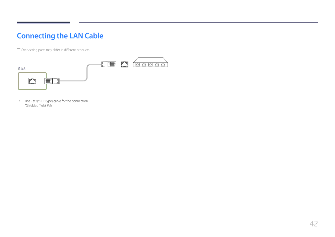 Samsung LH55UDEHLBB/XY, LH46UDEBLBB/EN, LH55UDEHLBB/EN, LH55UDEBLBB/EN, LH46UDEHLBB/EN manual Connecting the LAN Cable 