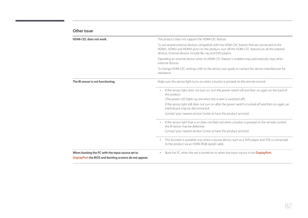 Samsung LH46UDECLBB/EN, LH46UDEBLBB/EN manual HDMI-CEC does not work, This product does not support the HDMI-CEC feature 