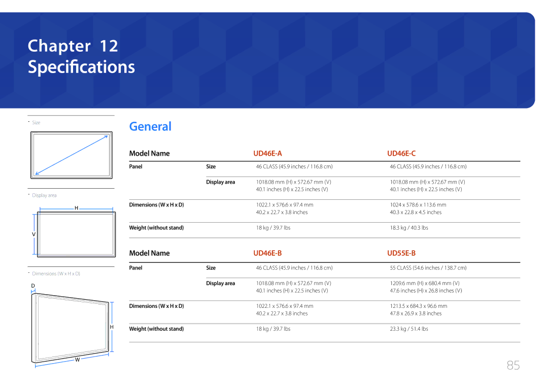 Samsung LH46UDECLBB/NG manual Specifications, Panel Size, Display area, Dimensions W x H x D, Weight without stand 