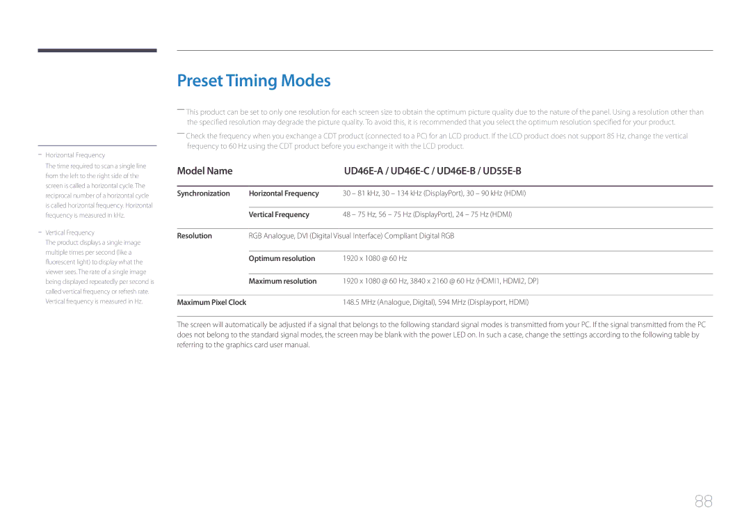 Samsung LH55UDEBLBB/UE, LH46UDEBLBB/EN manual Preset Timing Modes, Model Name UD46E-A / UD46E-C / UD46E-B / UD55E-B 