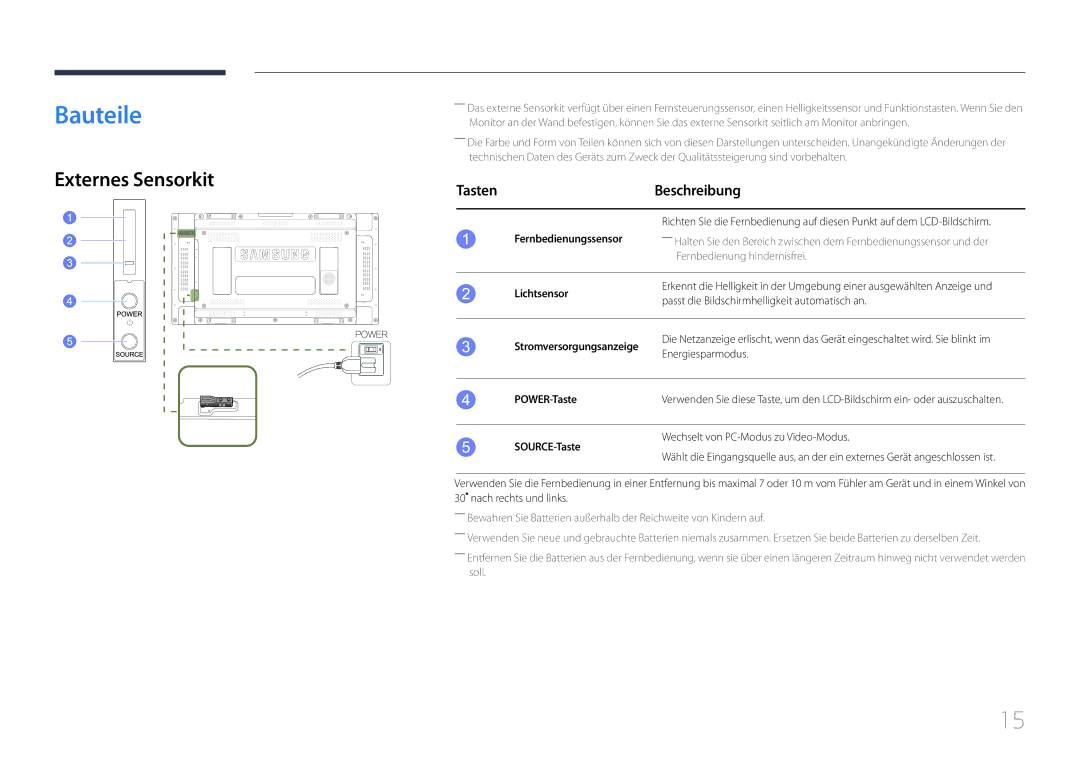 Samsung LH46UDEBLBB/EN, LH55UDEHLBB/EN, LH55UDEBLBB/EN, LH46UDEHLBB/EN Bauteile, Externes Sensorkit, Tasten Beschreibung 