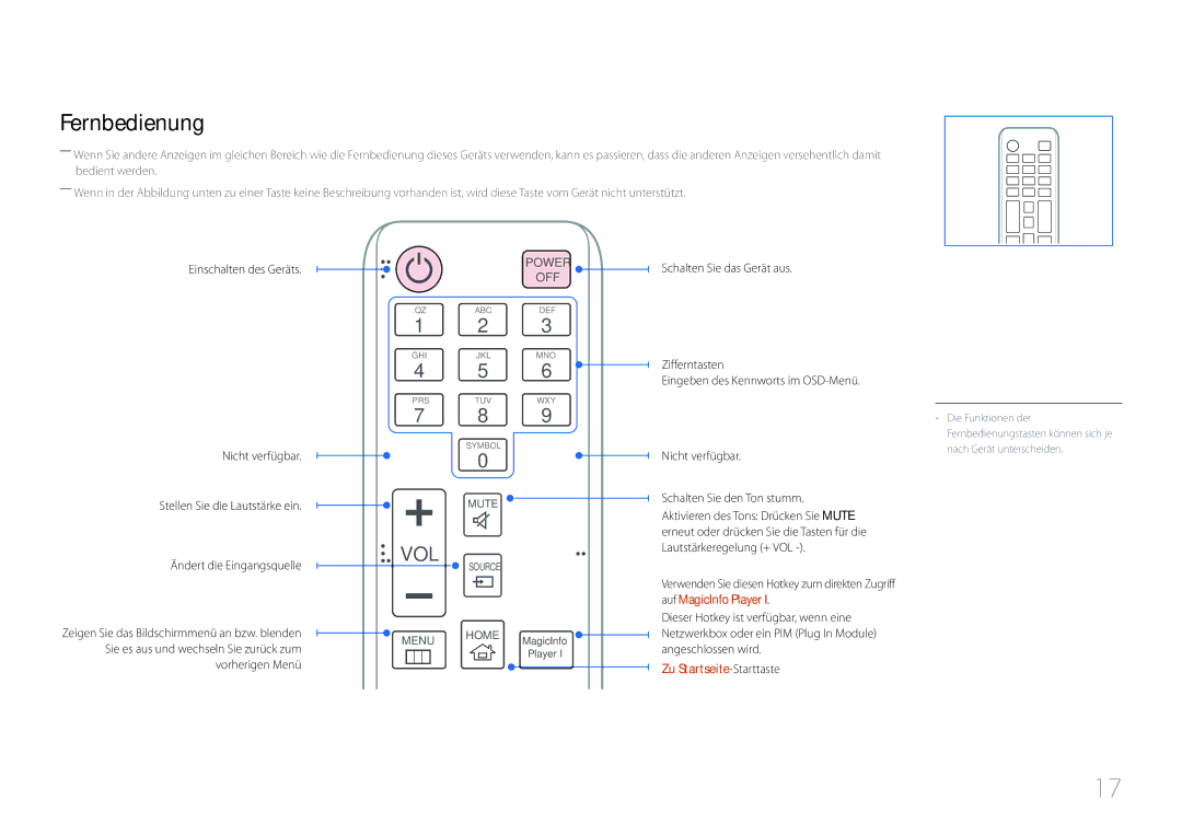 Samsung LH55UDEBLBB/EN, LH46UDEBLBB/EN, LH55UDEHLBB/EN, LH46UDEHLBB/EN manual Fernbedienung, Zu Startseite-Starttaste 