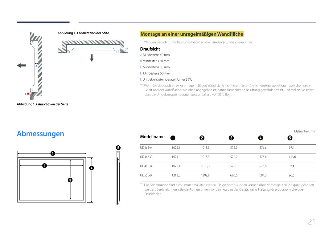 Samsung LH55UDEHLBB/EN, LH46UDEBLBB/EN Abmessungen, Montage an einer unregelmäßigen Wandfläche, Draufsicht, Modellname 