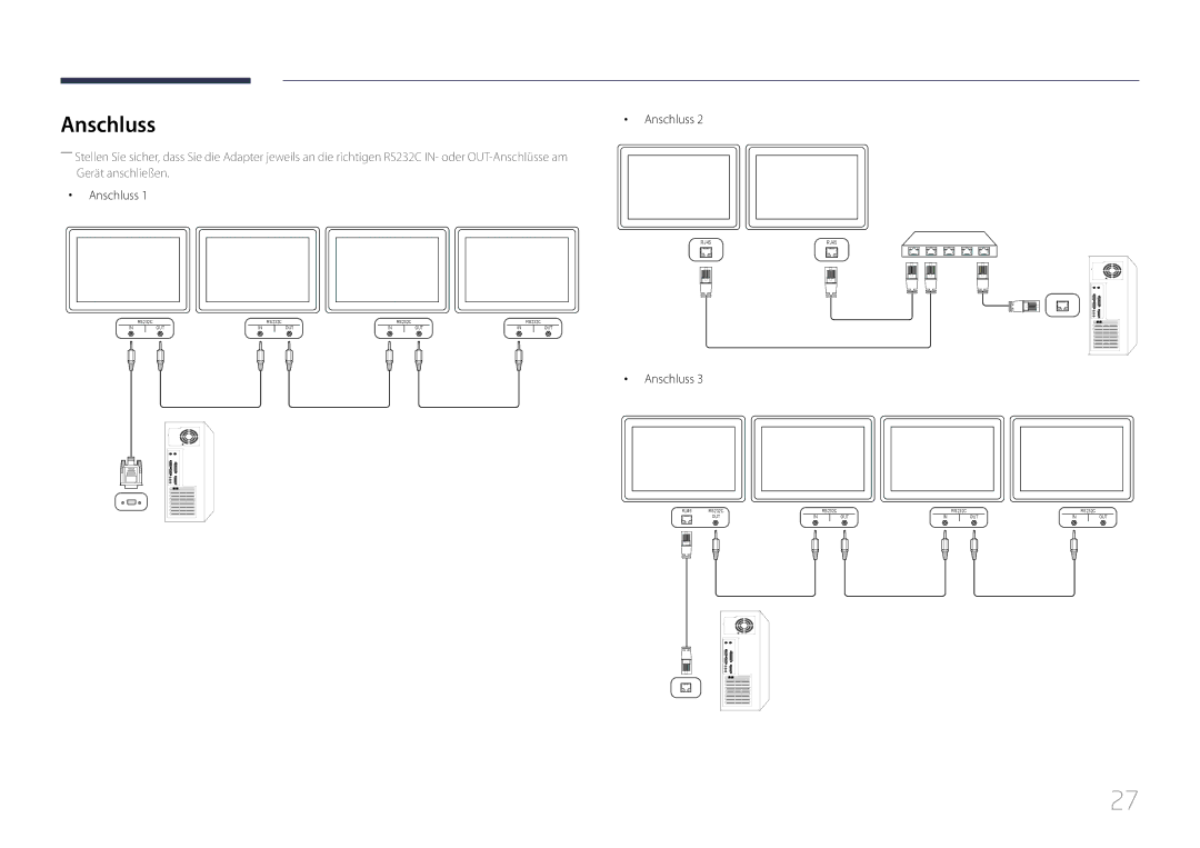 Samsung LH55UDEBLBB/EN, LH46UDEBLBB/EN, LH55UDEHLBB/EN, LH46UDEHLBB/EN, LH46UDECLBB/EN manual Anschluss 