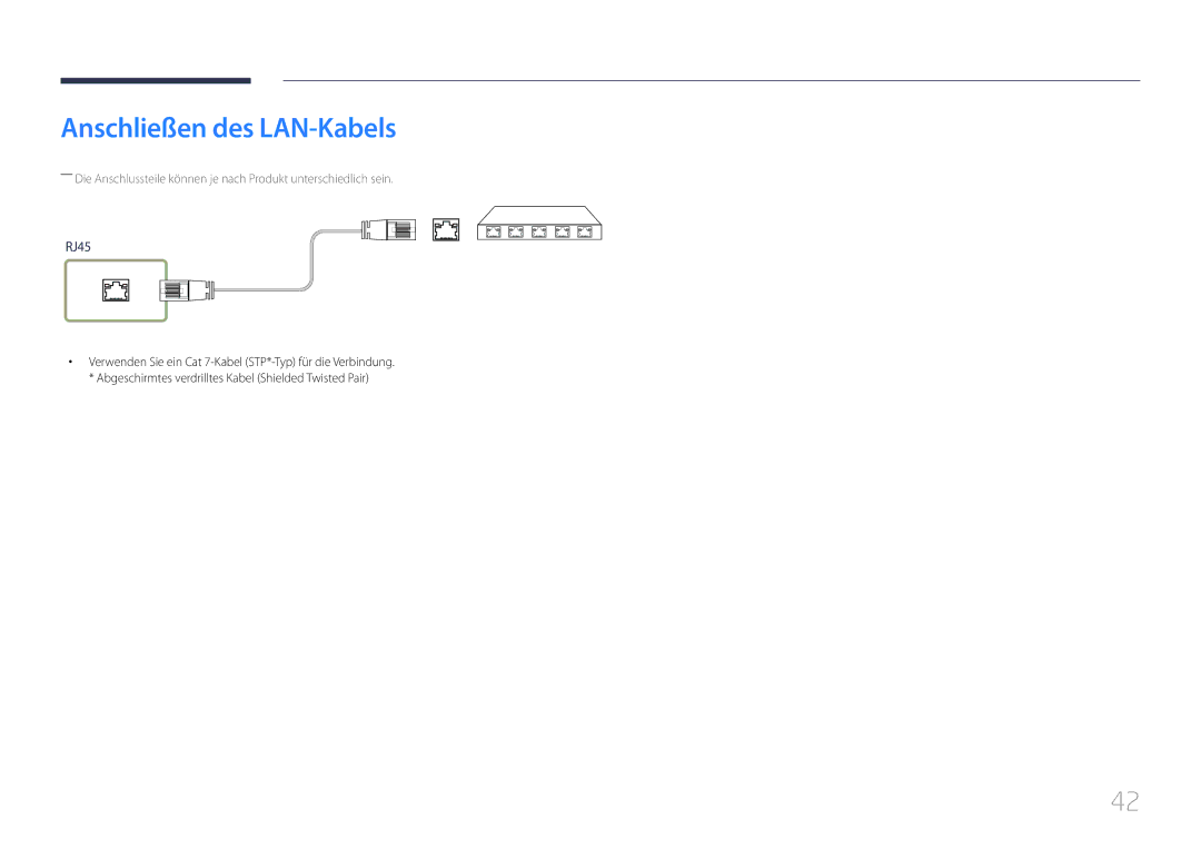 Samsung LH55UDEBLBB/EN, LH46UDEBLBB/EN, LH55UDEHLBB/EN, LH46UDEHLBB/EN, LH46UDECLBB/EN manual Anschließen des LAN-Kabels, RJ45 