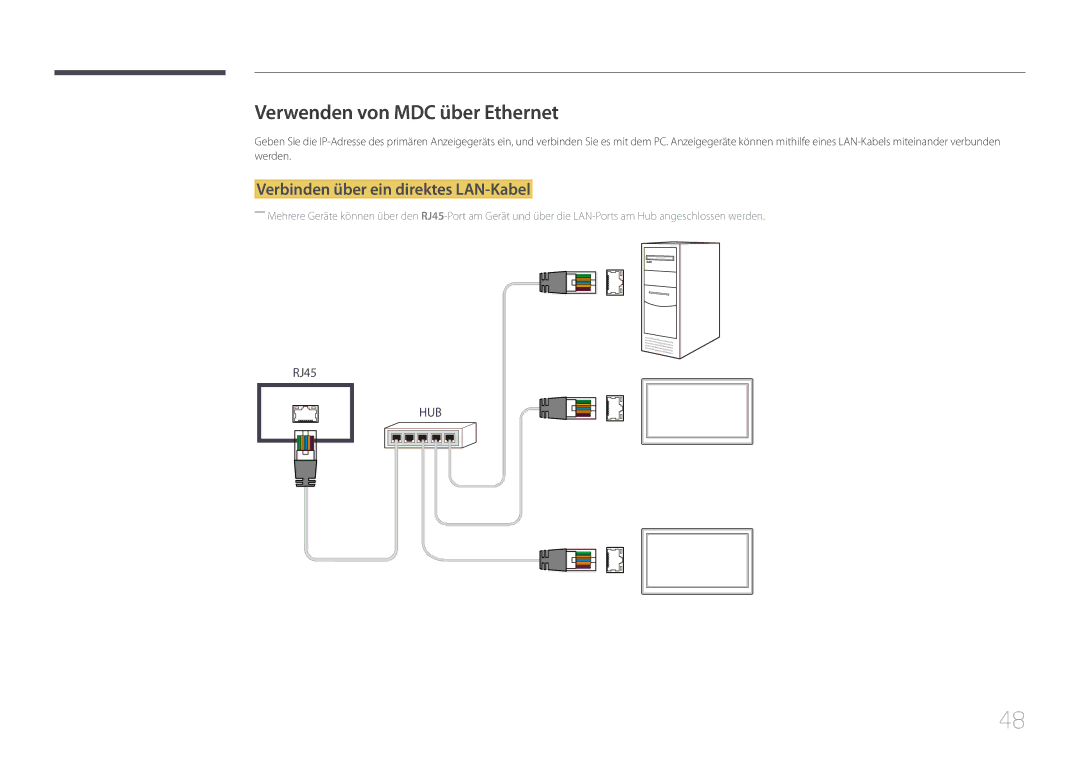 Samsung LH46UDEHLBB/EN, LH46UDEBLBB/EN manual Verwenden von MDC über Ethernet, Verbinden über ein direktes LAN-Kabel 