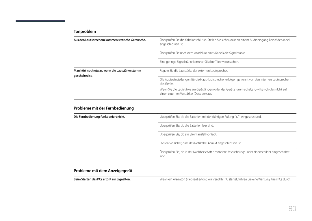 Samsung LH46UDEBLBB/EN Probleme mit der Fernbedienung, Probleme mit dem Anzeigegerät, Die Fernbedienung funktioniert nicht 