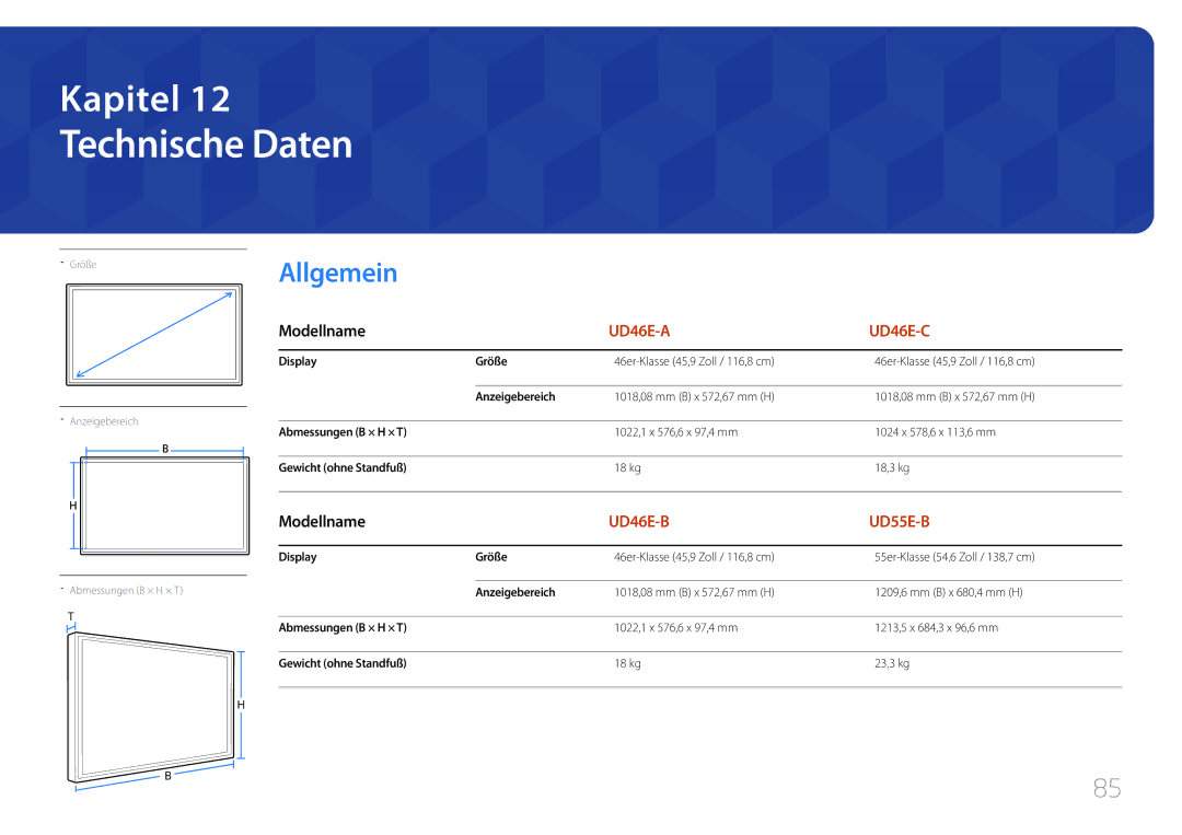 Samsung LH46UDEBLBB/EN manual Technische Daten, Display Größe, Anzeigebereich, Abmessungen B × H × T, Gewicht ohne Standfuß 