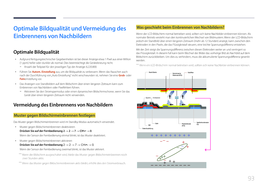 Samsung LH46UDEHLBB/EN, LH46UDEBLBB/EN, LH55UDEHLBB/EN Optimale Bildqualität, Vermeidung des Einbrennens von Nachbildern 