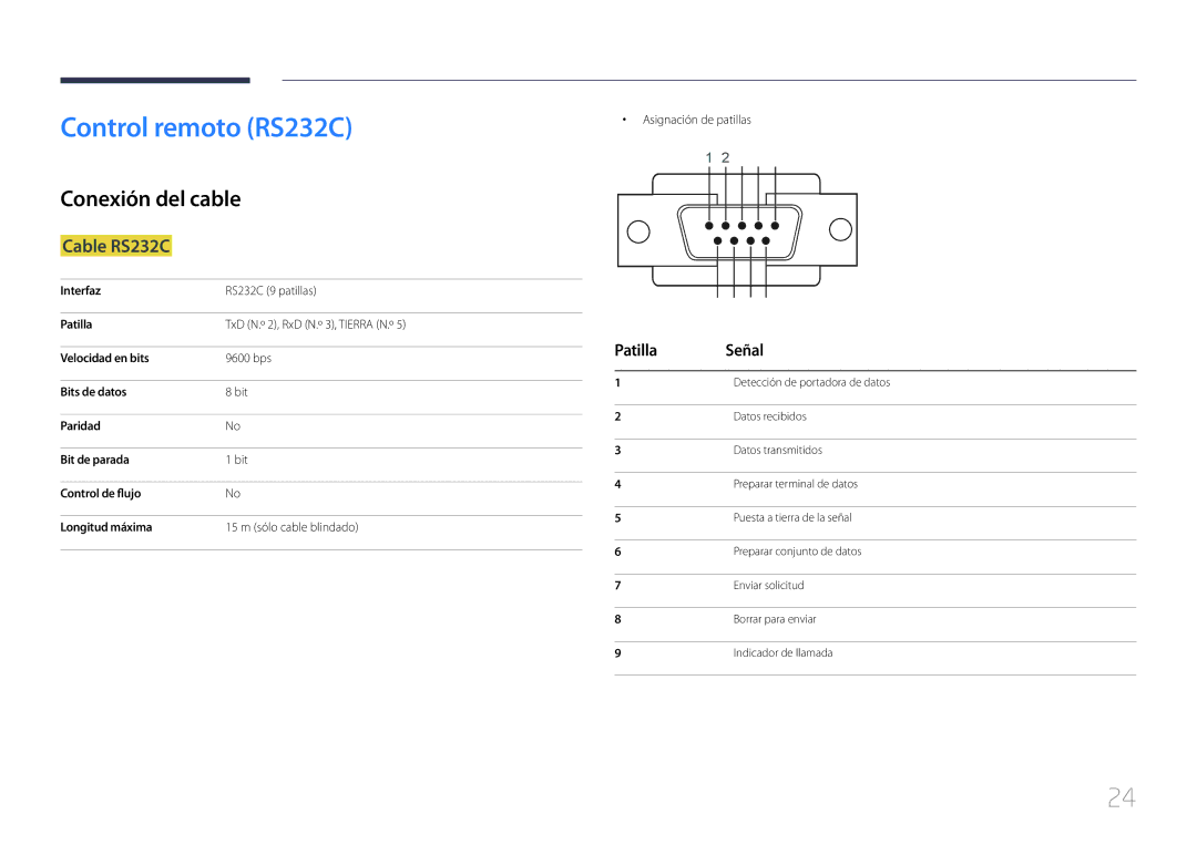 Samsung LH46UDECLBB/EN Control remoto RS232C, Conexión del cable, Cable RS232C, Patilla Señal, Asignación de patillas 