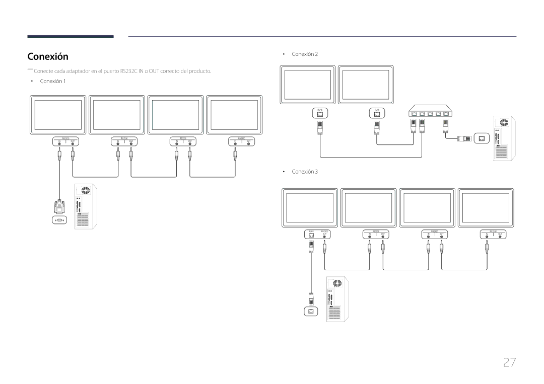 Samsung LH55UDEBLBB/EN, LH46UDEBLBB/EN, LH55UDEHLBB/EN, LH46UDEHLBB/EN, LH46UDECLBB/EN manual Conexión 