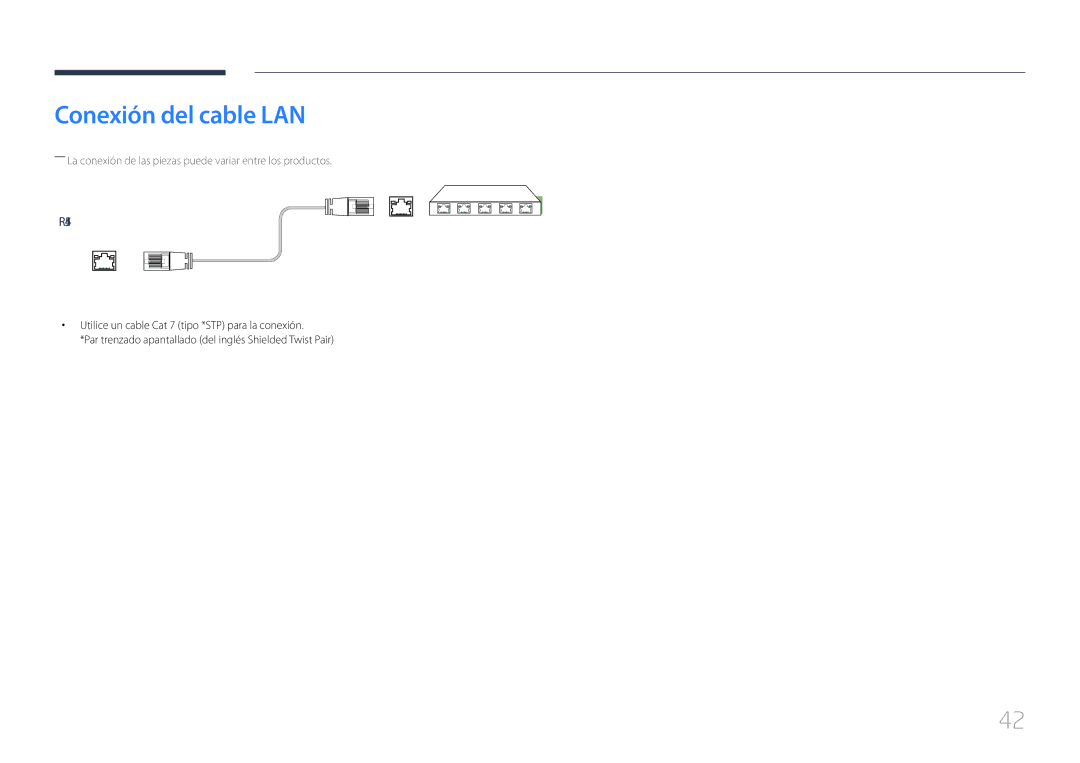 Samsung LH55UDEBLBB/EN, LH46UDEBLBB/EN, LH55UDEHLBB/EN, LH46UDEHLBB/EN, LH46UDECLBB/EN manual Conexión del cable LAN, RJ45 