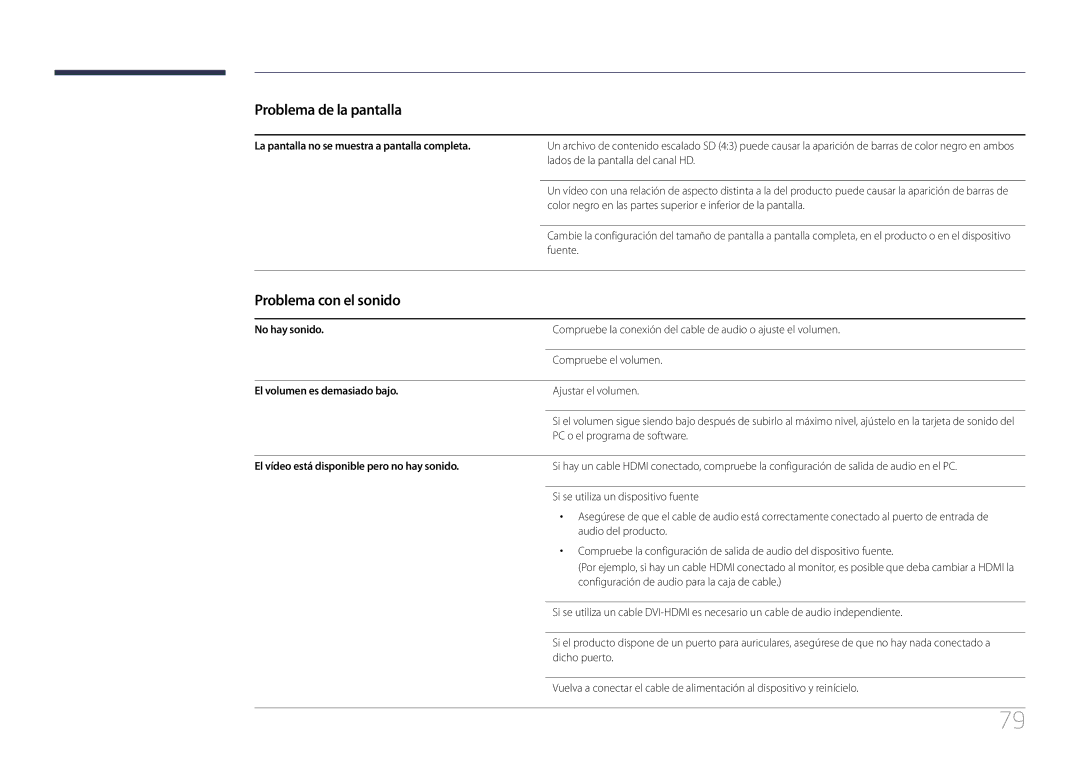 Samsung LH46UDECLBB/EN manual Problema con el sonido, La pantalla no se muestra a pantalla completa, No hay sonido 