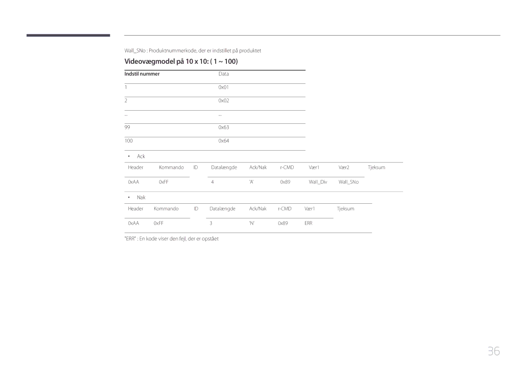 Samsung LH55UDEHLBB/EN, LH46UDEBLBB/EN, LH55UDEBLBB/EN, LH46UDEHLBB/EN manual Videovægmodel på 10 x 10 1 ~, Indstil nummer 