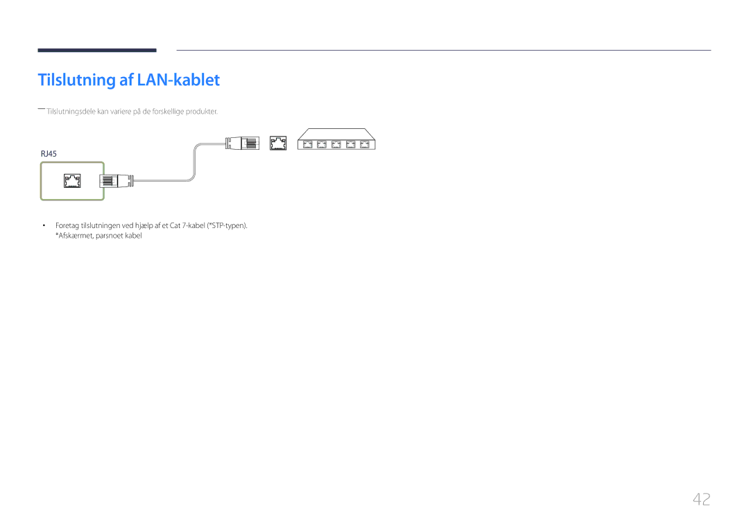 Samsung LH55UDEBLBB/EN, LH46UDEBLBB/EN, LH55UDEHLBB/EN, LH46UDEHLBB/EN, LH46UDECLBB/EN manual Tilslutning af LAN-kablet 