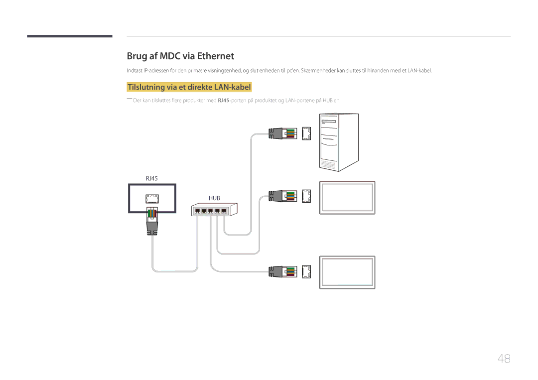 Samsung LH46UDEHLBB/EN, LH46UDEBLBB/EN, LH55UDEHLBB/EN manual Brug af MDC via Ethernet, Tilslutning via et direkte LAN-kabel 