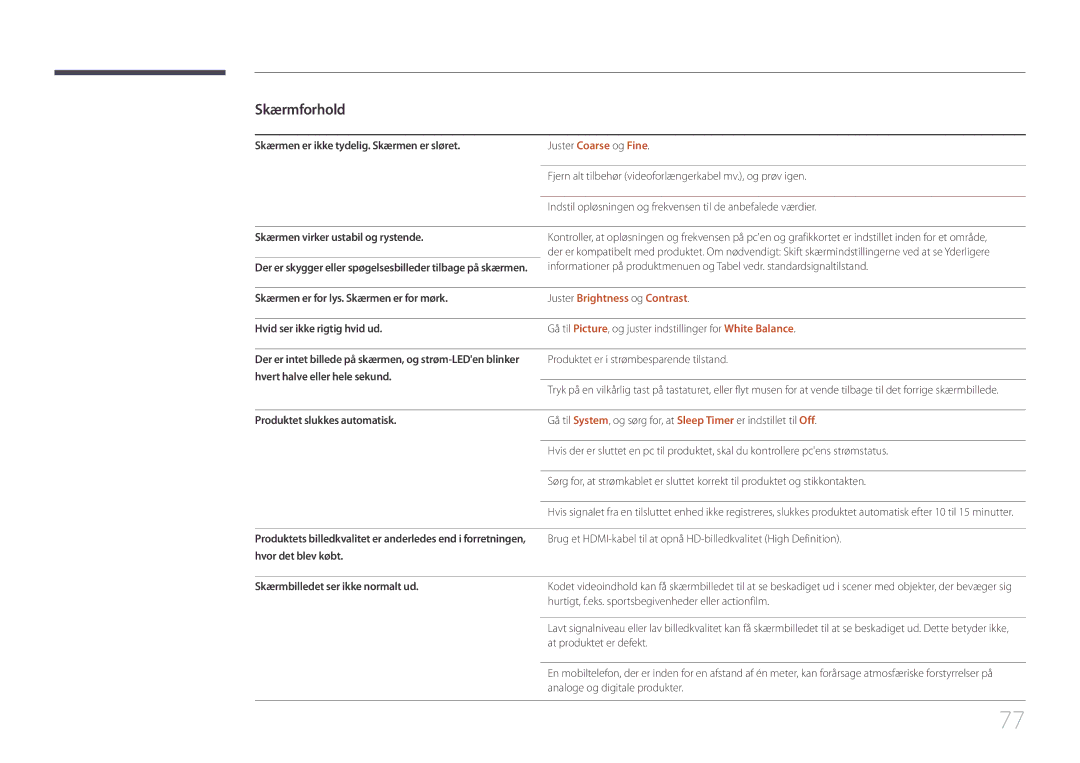 Samsung LH55UDEBLBB/EN, LH46UDEBLBB/EN, LH55UDEHLBB/EN, LH46UDEHLBB/EN, LH46UDECLBB/EN manual Juster Brightness og Contrast 