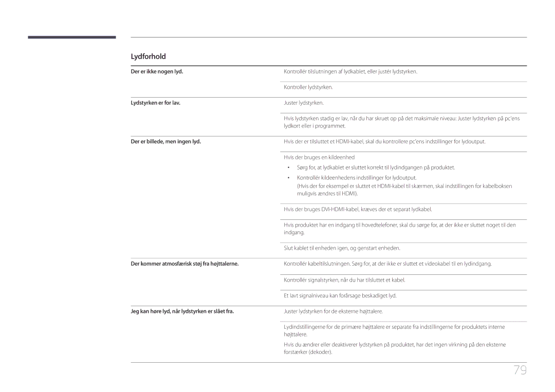 Samsung LH46UDECLBB/EN, LH46UDEBLBB/EN, LH55UDEHLBB/EN, LH55UDEBLBB/EN, LH46UDEHLBB/EN manual Lydforhold 