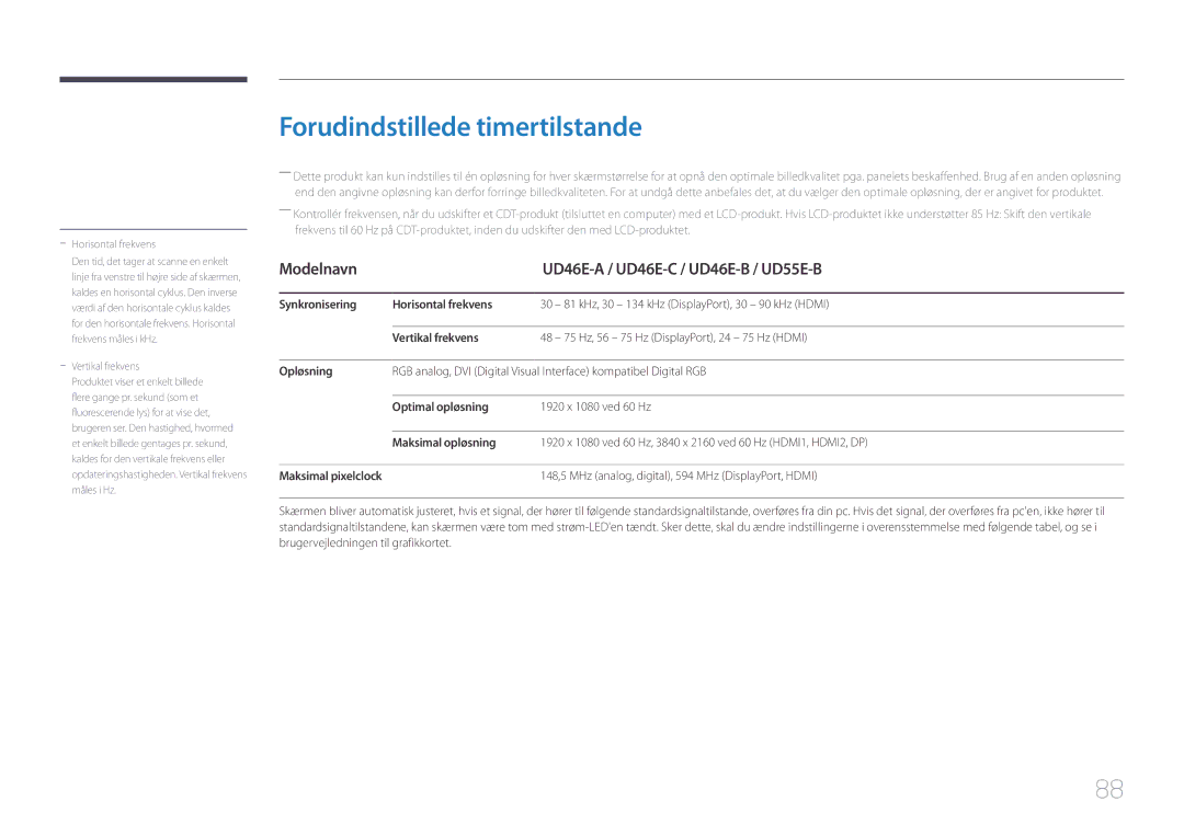 Samsung LH46UDEHLBB/EN, LH46UDEBLBB/EN Forudindstillede timertilstande, Modelnavn UD46E-A / UD46E-C / UD46E-B / UD55E-B 