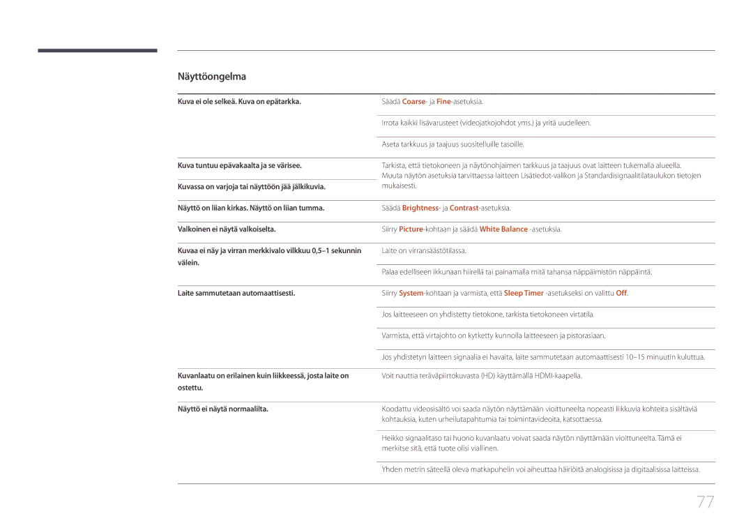 Samsung LH55UDEBLBB/EN manual Kuva ei ole selkeä. Kuva on epätarkka, Kuva tuntuu epävakaalta ja se värisee, Välein 