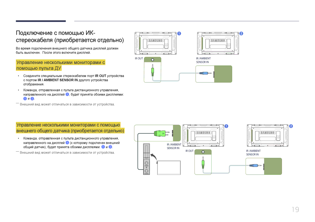 Samsung LH46UDECLBB/EN, LH46UDEBLBB/EN, LH55UDEHLBB/EN manual Управление несколькими мониторами с, Помощью пульта ДУ 