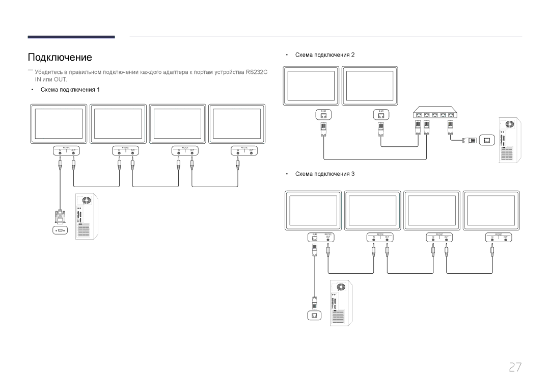 Samsung LH55UDEBLBB/EN, LH46UDEBLBB/EN, LH55UDEHLBB/EN, LH46UDEHLBB/EN, LH46UDECLBB/EN manual Подключение, Схема подключения 