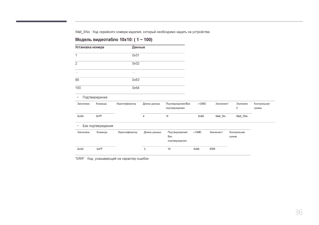 Samsung LH55UDEHLBB/EN, LH46UDEBLBB/EN Модель видеотабло 10x10 1 ~, Установка номера, 0x01, 0x02, 100 0x64 Подтверждение 