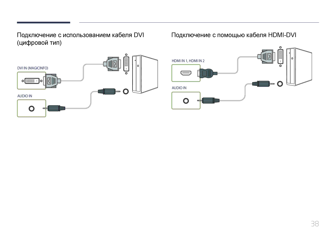 Samsung LH46UDEHLBB/EN, LH46UDEBLBB/EN, LH55UDEHLBB/EN, LH55UDEBLBB/EN, LH46UDECLBB/EN DVI in Magicinfo Audio Hdmi in 1, Hdmi 