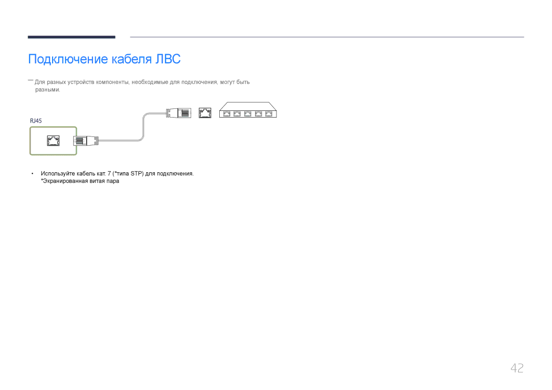 Samsung LH55UDEBLBB/EN, LH46UDEBLBB/EN, LH55UDEHLBB/EN, LH46UDEHLBB/EN, LH46UDECLBB/EN manual Подключение кабеля ЛВС 