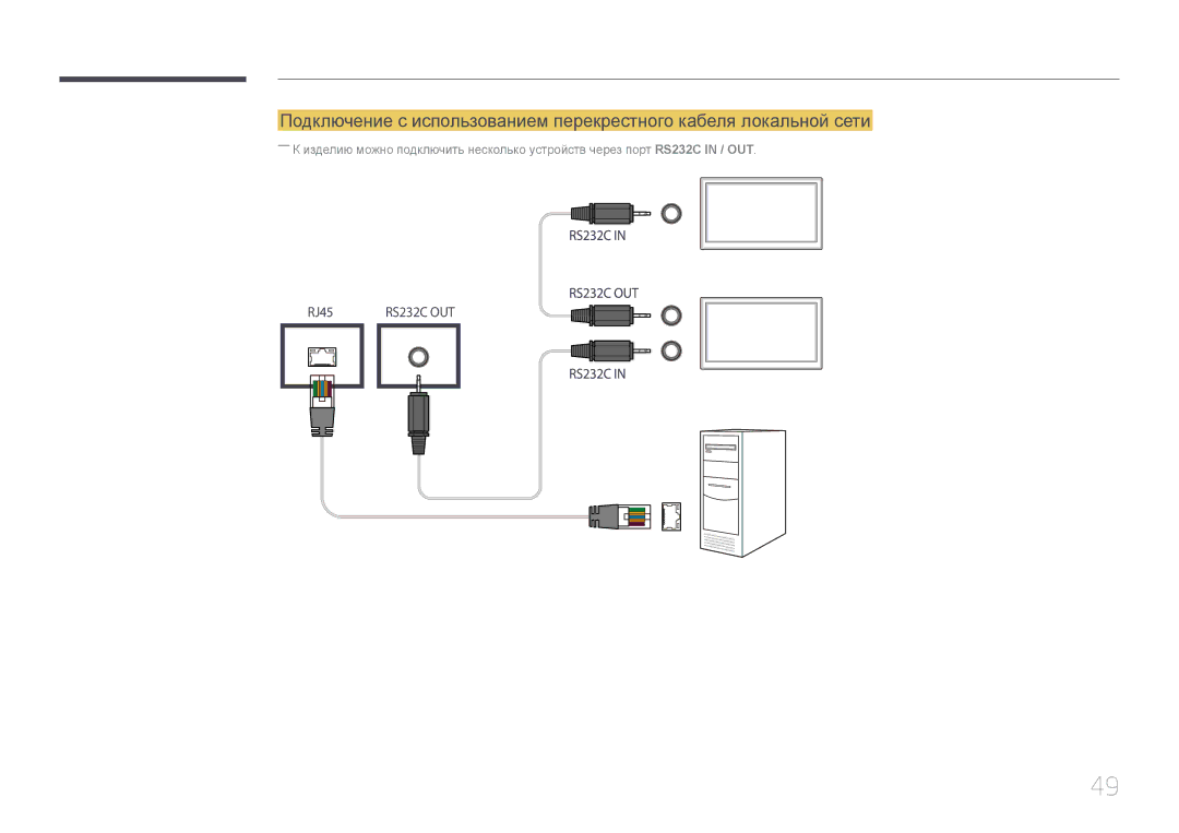 Samsung LH46UDECLBB/EN, LH46UDEBLBB/EN, LH55UDEHLBB/EN, LH55UDEBLBB/EN, LH46UDEHLBB/EN manual RS232C OUT 