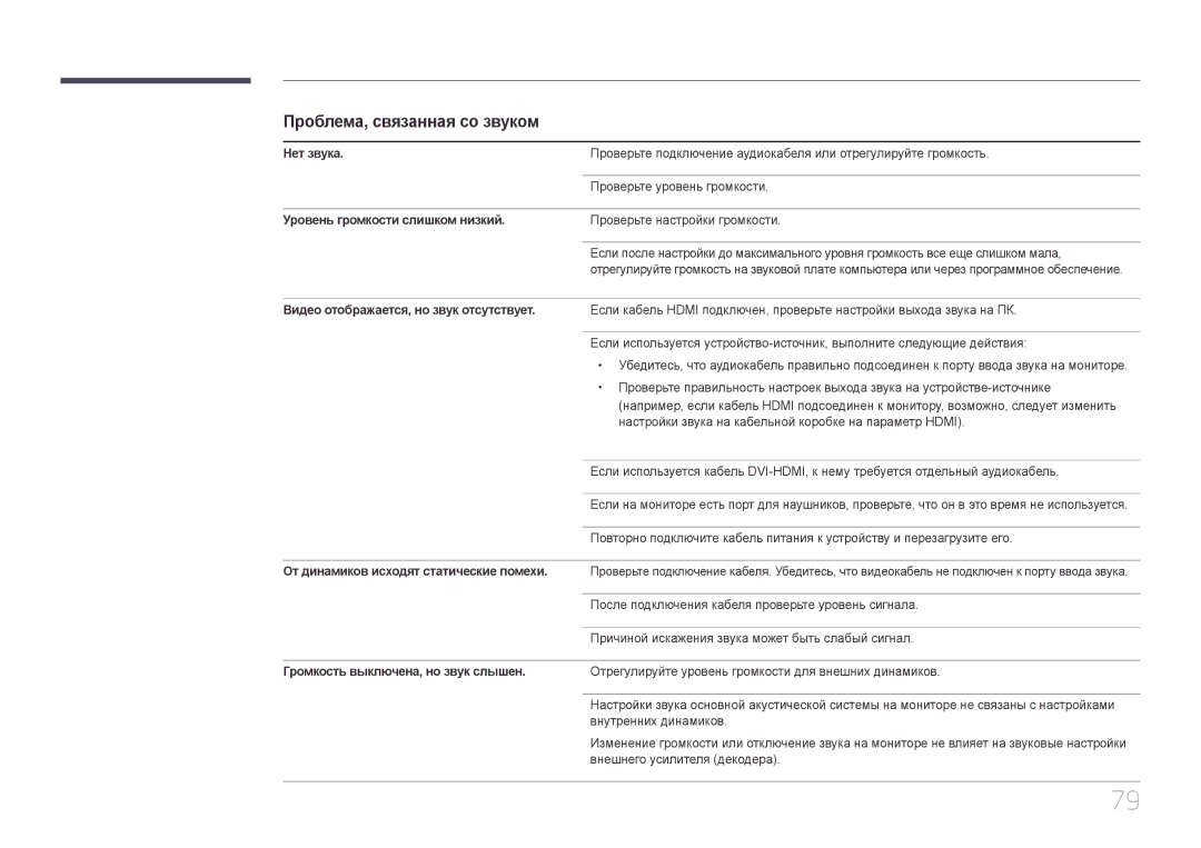 Samsung LH46UDECLBB/EN, LH46UDEBLBB/EN, LH55UDEHLBB/EN, LH55UDEBLBB/EN, LH46UDEHLBB/EN manual Проблема, связанная со звуком 