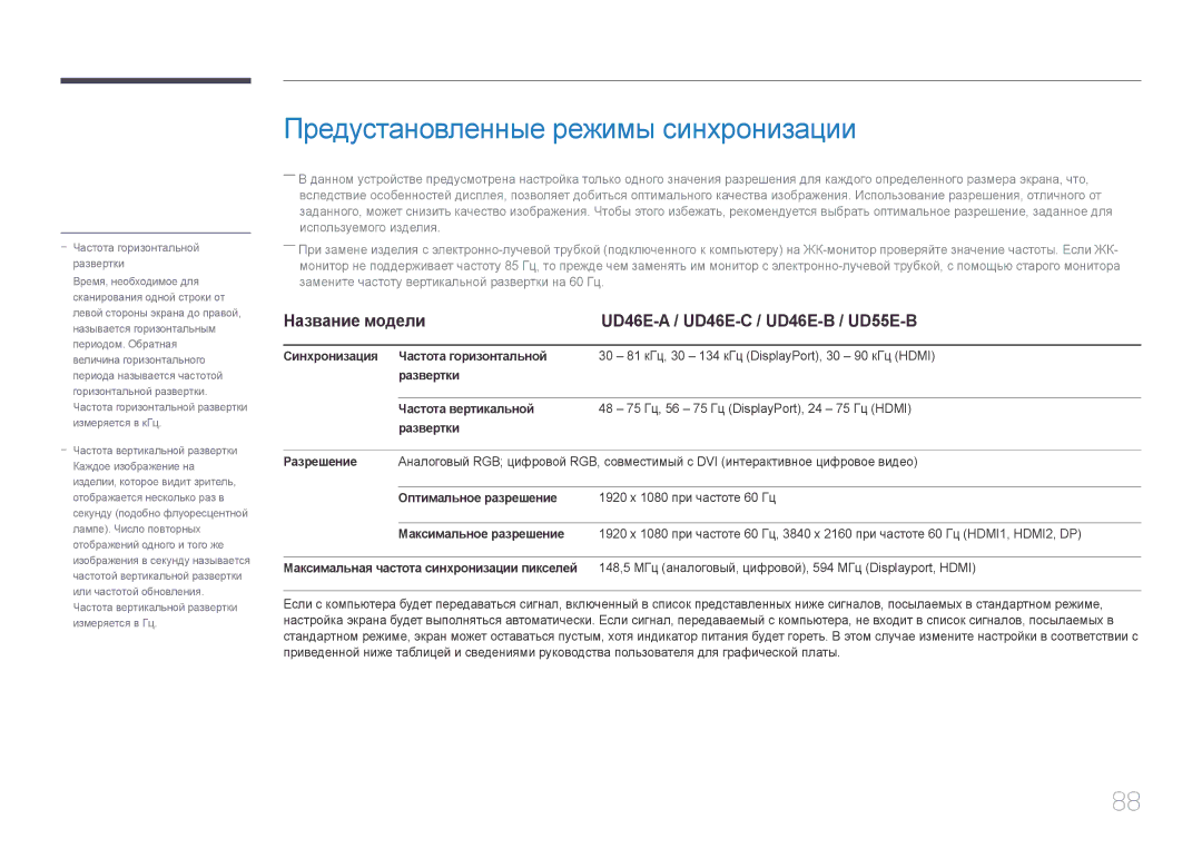 Samsung LH46UDEHLBB/EN, LH46UDEBLBB/EN, LH55UDEHLBB/EN, LH55UDEBLBB/EN, LH46UDECLBB/EN Предустановленные режимы синхронизации 