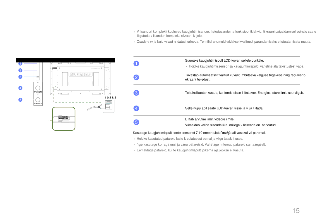 Samsung LH46UDEBLBB/EN, LH55UDEHLBB/EN, LH55UDEBLBB/EN, LH46UDEHLBB/EN manual Osad, Välisanduri komplekt, NupudKirjeldus 